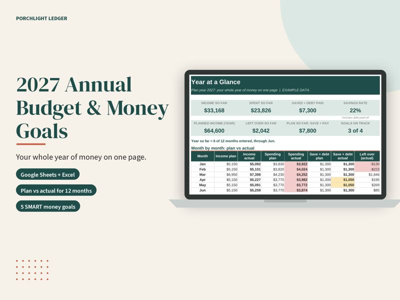 2027 Annual Budget and Money Goals Planner mockup
