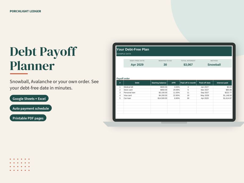 Debt Payoff Planner spreadsheet showing a debt-free date and payment schedule