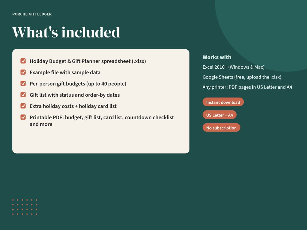 What's included in the Holiday Budget and Gift Planner