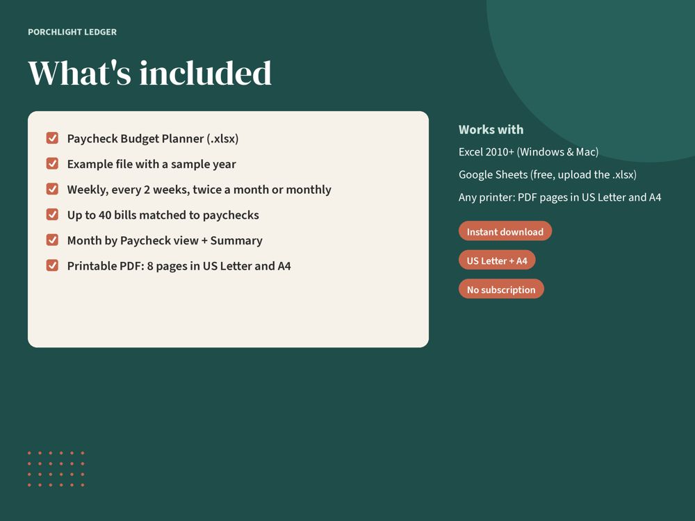 What's included in the Paycheck Budget Planner