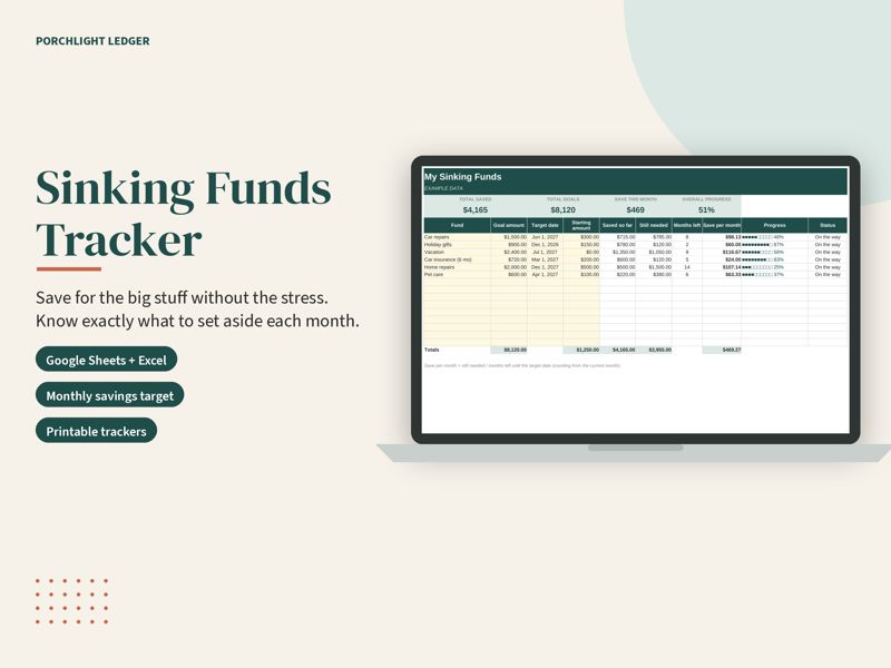 Sinking Funds Tracker mockup